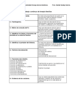 2do ParcialTrabajo de Terapia Familiar.