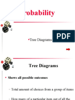 Tree Diagrams 1