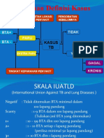 Pembacaan Hasil TB Paru.8.