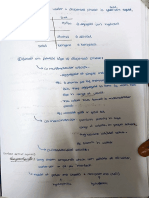 Surface Chemistry Part 3