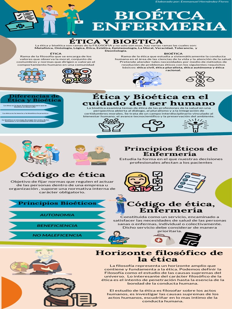 Fundamentos de Bioética y Ética | PDF | Bioética | Moralidad