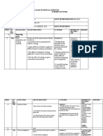 Afb 19M Food Production Theory