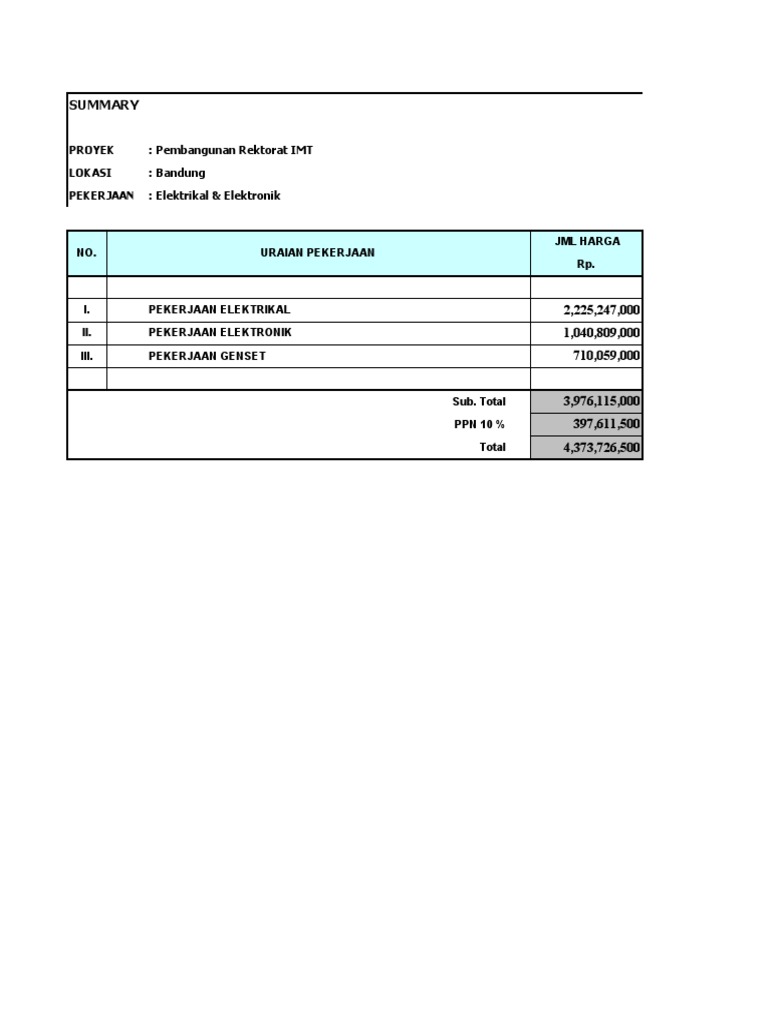 Rencana Anggaran Pembangunan Gedung | PDF | Pipe (Fluid Conveyance ...