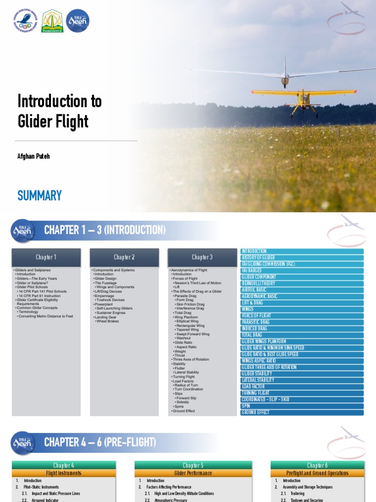 Comprehensive Guide to Glider Flight | PDF | Gliding | Glider (Sailplane)