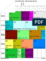 Jadwal X 5