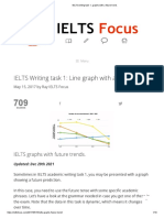 IELTS Writing Task 1, Graphs With A Future Trend