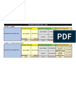 Grade 11 Tuition Fee Matrix SY 22 23