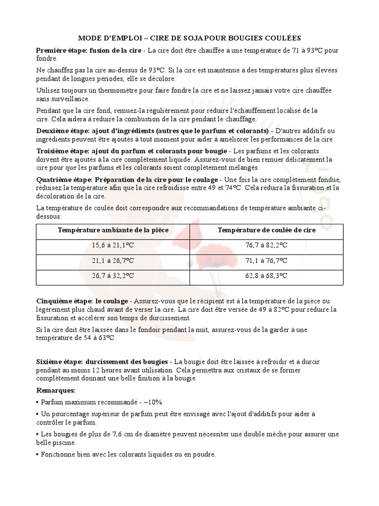 Cire de soja pour bougie: mode d'emploi et usages