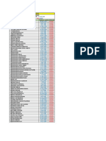 Data Test Teknikal 030223 Offline