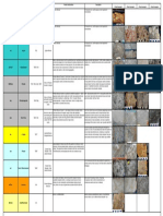 Breccia Pictures Table1