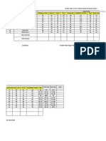 Soal Excel DKR
