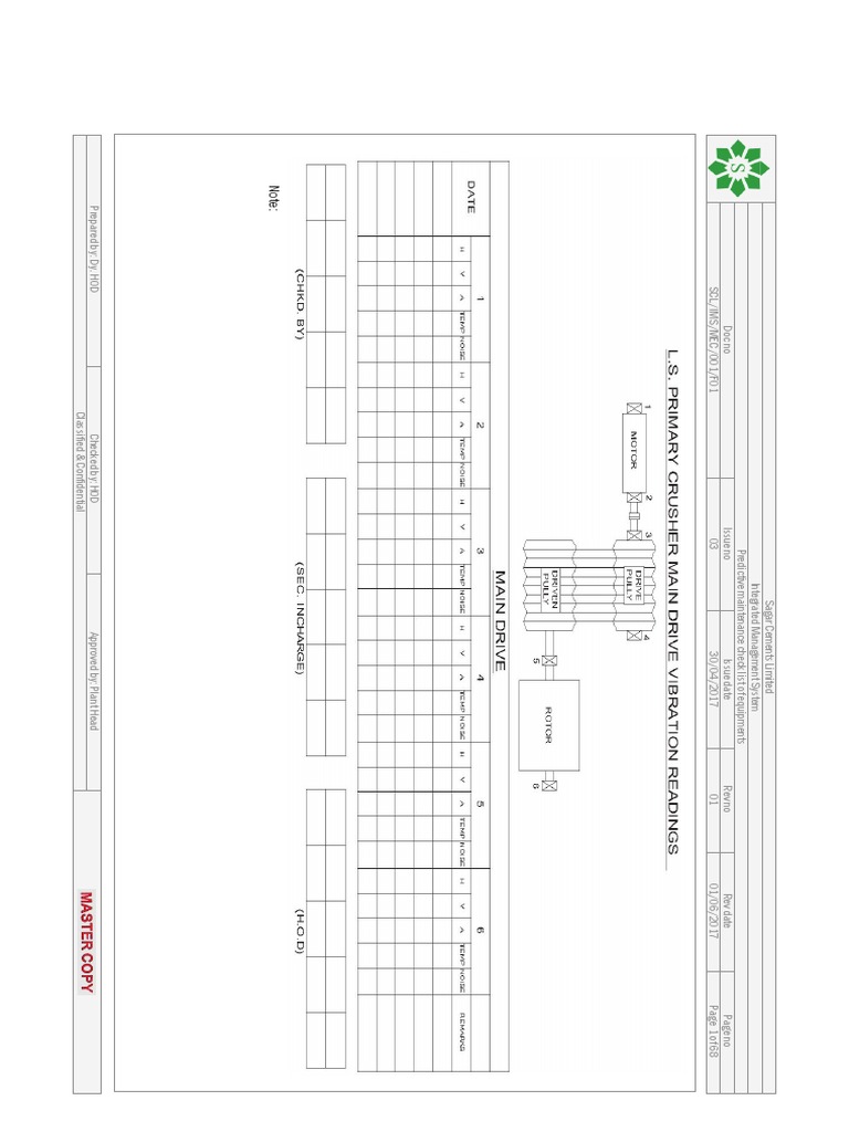 Elecon 5NU Gearbox Maintenance Checklist | PDF | Waste Management ...