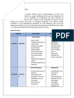 Caso Practico de Benchmarking - Grupo 1