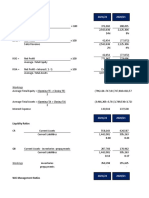 Horana Plantation Ratio Analysis - Accounting Assignment