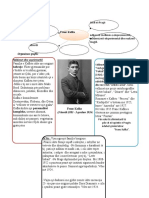 Jeta Dhe Vepra e KafkÃ S - Metamorfoza