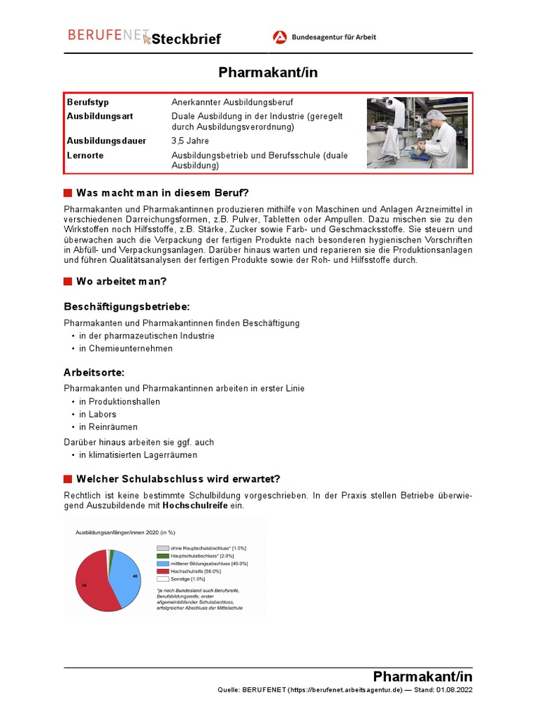 Steckbrief: Was Macht Man in Diesem Beruf? | PDF