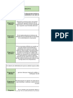 Cuadro Comparativo Modelos de Diagnostico Empresarial