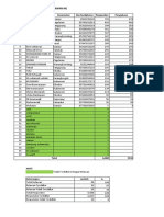 CIANJUR BERTAQWA - DATA RELAWAN NG (Pengakuan)