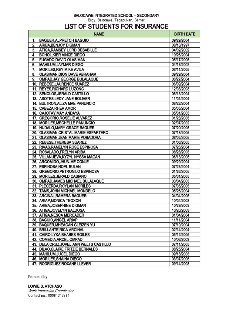Work Immersion Insurance List | PDF