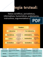 Tipología Textual