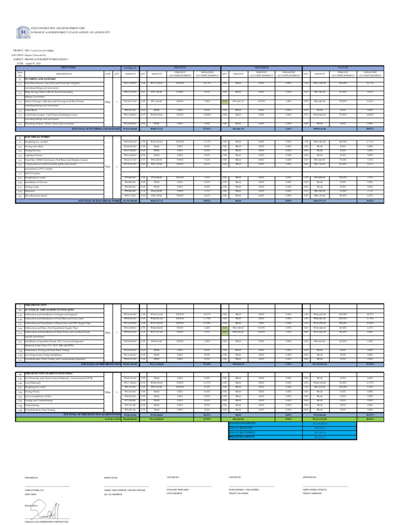 BLDG 1 Billing 26 PDF Electrical Wiring Fire Sprinkler System