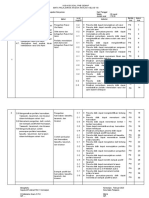 Kisi-Kisi PHB Aa Genap Kelas Viii 22-23