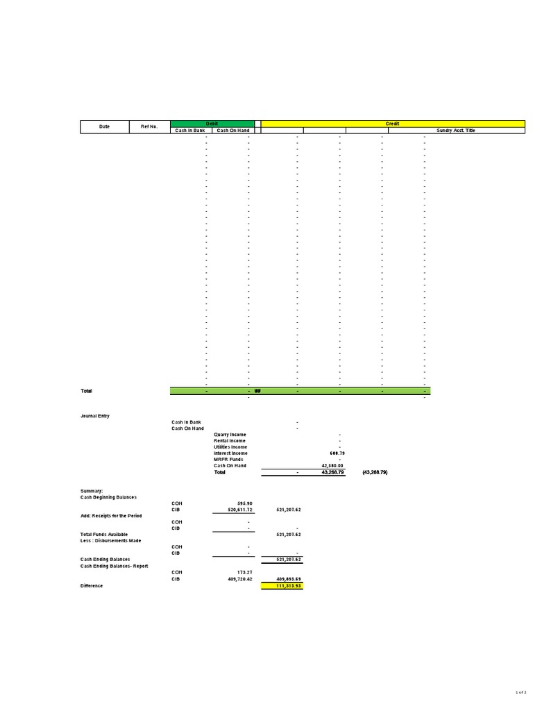 Cash Flow Summary and Journal Entry | PDF | Debits And Credits ...