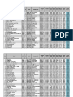 Siswa Eligible Mipa (Rilis 1)