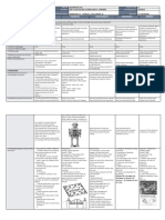 DLL - Science 5 - Q3 - W3