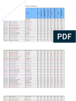 Int y Sup 2023 MG Residentes Sin Cargo