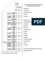 Jadwal Kegiatan & Perlengkapan Persami A4