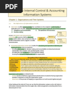 Complete Summary Internal Control and Accounting Information Systems