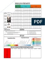 Periodização do treinamento para bíceps