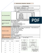 Formule de Calcule