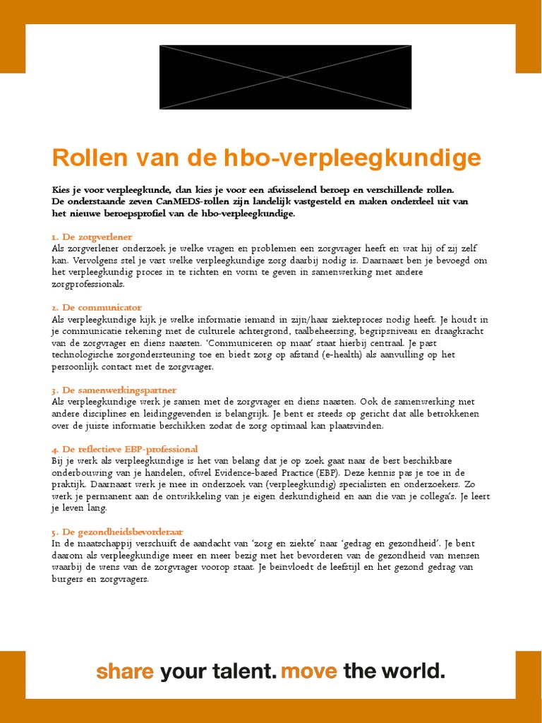 CanMeds Rollen | PDF