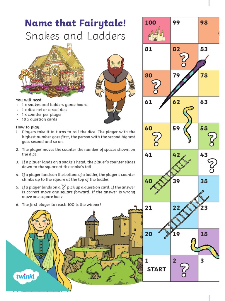 Name that Fairytale! Instructions for playing a snakes and ladders