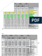 Anemia Tables 1-6 (Updated)