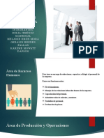 Areas Funcionales de La Empresa