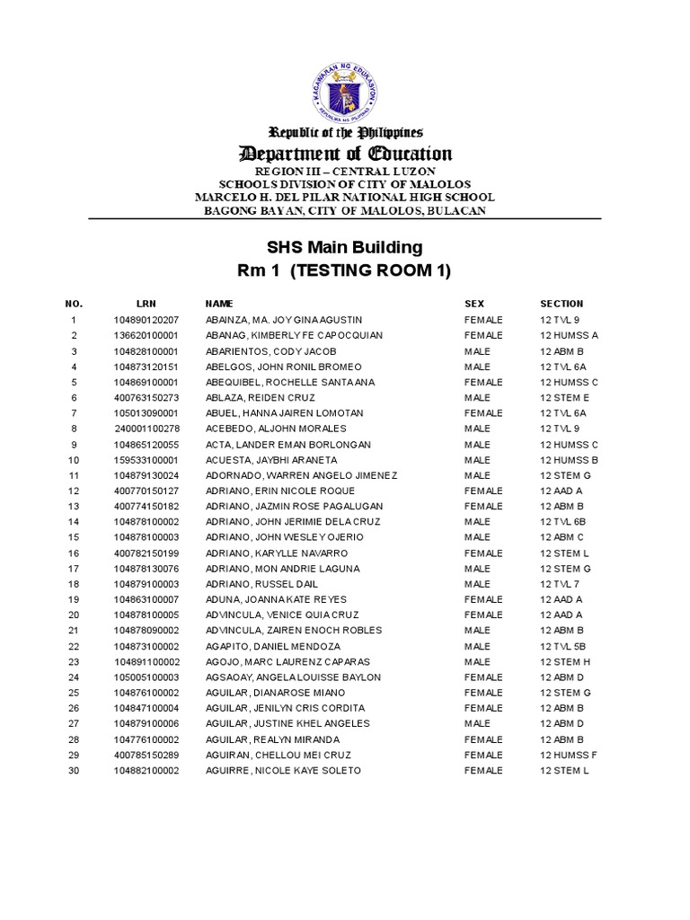 MHPNHS NAT Room Assignments | PDF