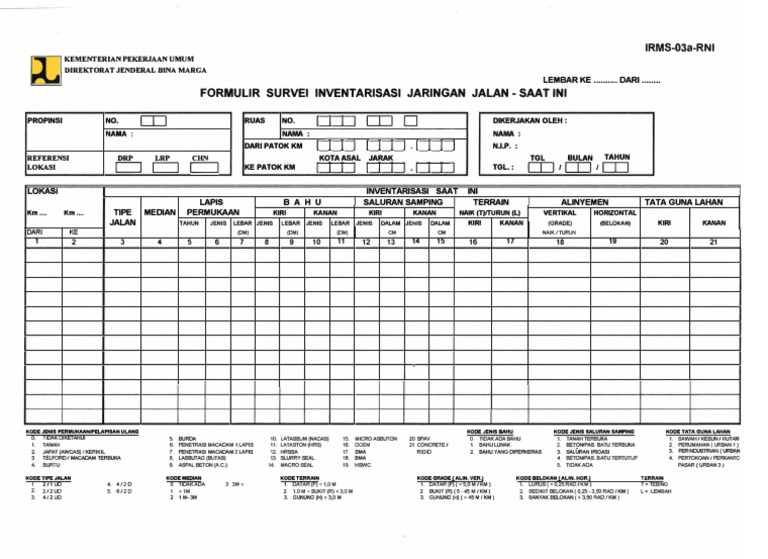 Formulir Inventarisasi Jalan IRMS-03a | PDF