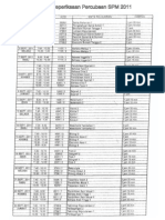 Jadual Peperiksaan Percubaan SPM 2011 Johor, Tingkatan 5.