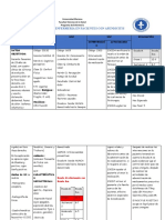 Pae - Apeendicitis.