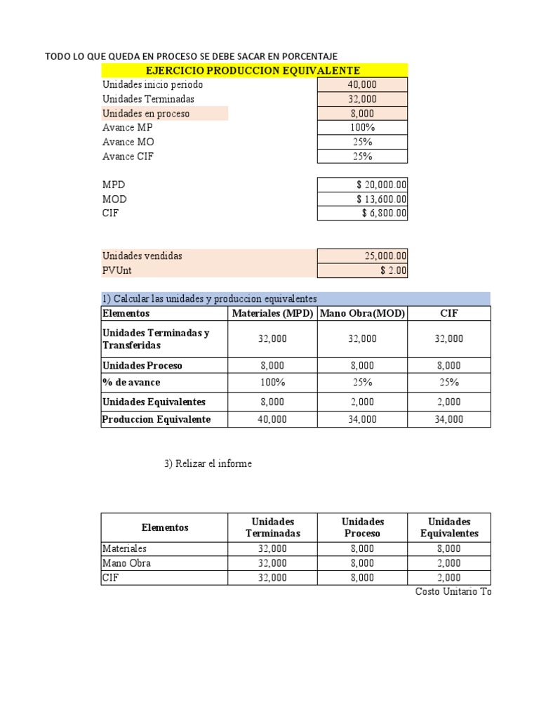 2) Ejercicio Unidad 3. Producción Equivalente | PDF