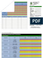 Kms Posbindu PTM