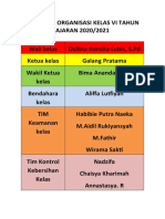 Struktur Dan Jadwal Piket