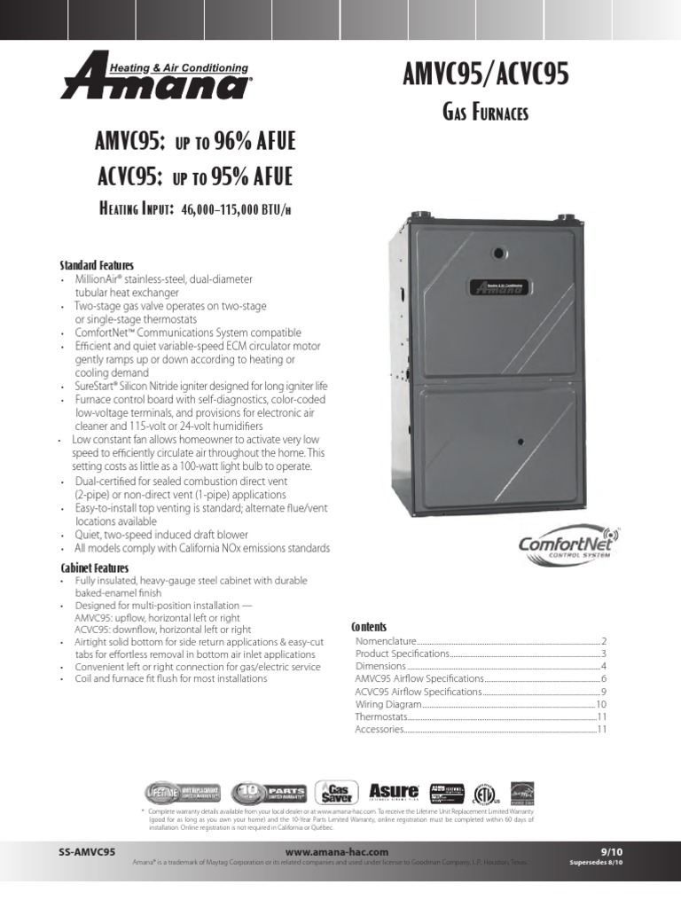 AMANA AMVC95 Furnace Fuse (Electrical)