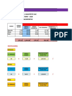 Aplicación Práctica Semana 02