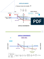 Premiere Annee de Med Dent Module Physique Animation Optique Geometrique Partie 3 Prof Karim Mansour