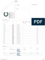 Plan of Day Delta Maranhao Assets Status