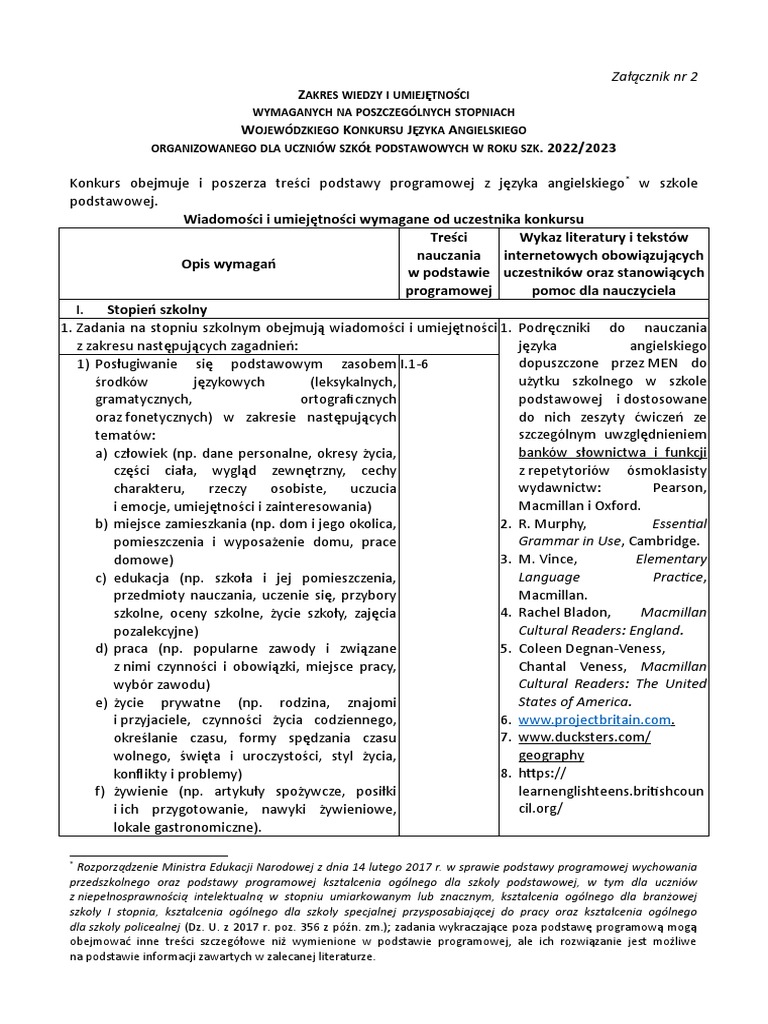 Zakres Wymagan J.angielski PDF